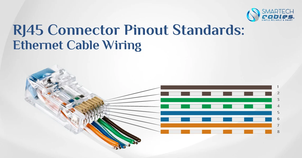 RJ45 Pinout
