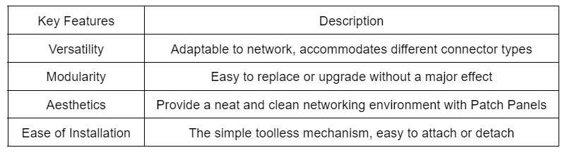 What Is Keystone Jack?